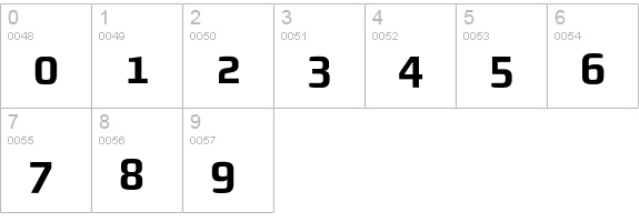 MorganSnOffice Bold numbers 0-9 preview