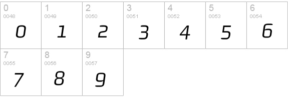 MorganSnOffice Oblique numbers 0-9 preview
