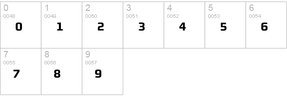 MorganSnPi Bold numbers 0-9 preview