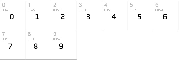 MorganSnPi Oblique numbers 0-9 preview