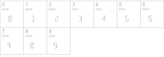 Morgenstern numbers 0-9 preview