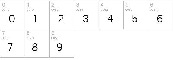 Morningtype Light numbers 0-9 preview