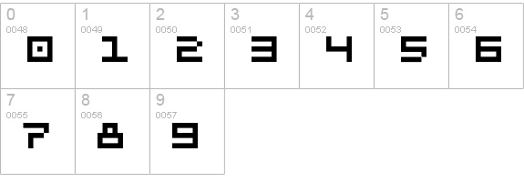 Morohashi numbers 0-9 preview