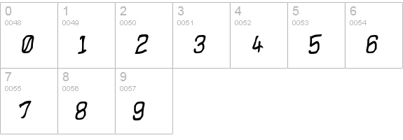 Moronsoft numbers 0-9 preview