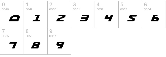 Morse NK Condensed Italic numbers 0-9 preview