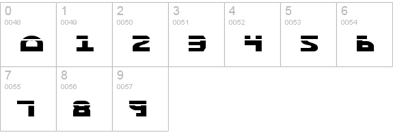 Morse NK Condensed Laser numbers 0-9 preview