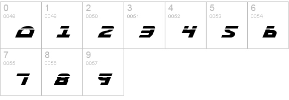 Morse NK Condensed Laser Italic numbers 0-9 preview