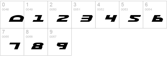 Morse NK Italic numbers 0-9 preview