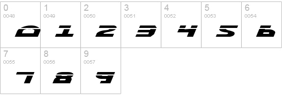 Morse NK Laser Italic numbers 0-9 preview
