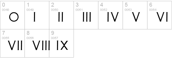 Mosaic_Solid numbers 0-9 preview