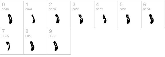 Moscoso numbers 0-9 preview