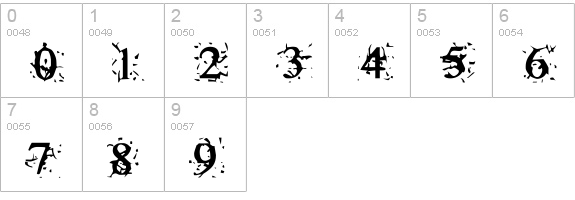 Mosh Pit numbers 0-9 preview