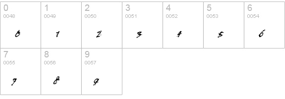 Mosquito Italic numbers 0-9 preview