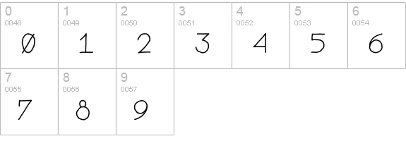 Mostly Mono numbers 0-9 preview