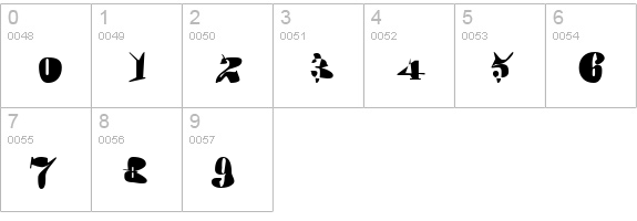 Motha Regular numbers 0-9 preview