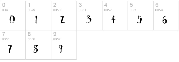 MotherGoose numbers 0-9 preview