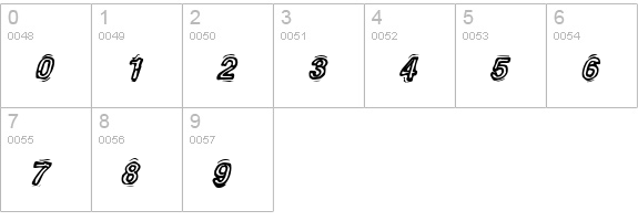 Motherlode Stripped AOE Italic numbers 0-9 preview