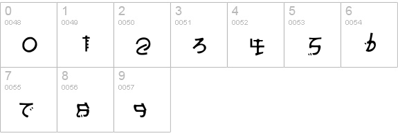 Mothra numbers 0-9 preview