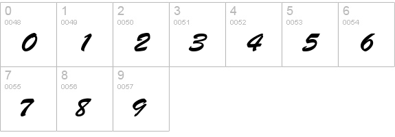Motif Script SSi numbers 0-9 preview