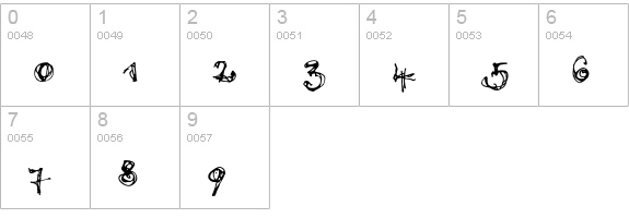 MotionLight numbers 0-9 preview