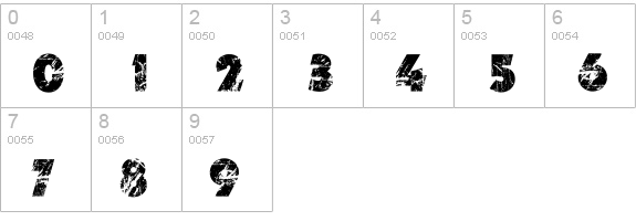 MOTOR numbers 0-9 preview