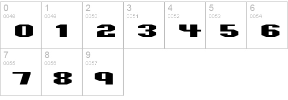 Motorcycle Emptiness numbers 0-9 preview