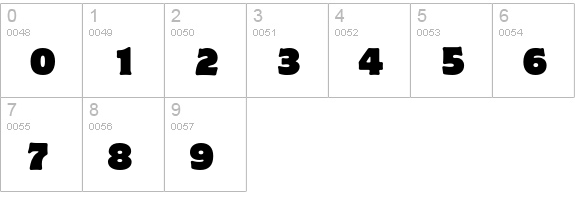 MotterCorpusEF-Regular numbers 0-9 preview