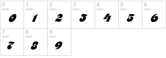 MotterFeminaEF numbers 0-9 preview