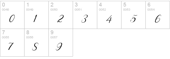Mottingham Elegant Calligraphy Typeface numbers 0-9 preview