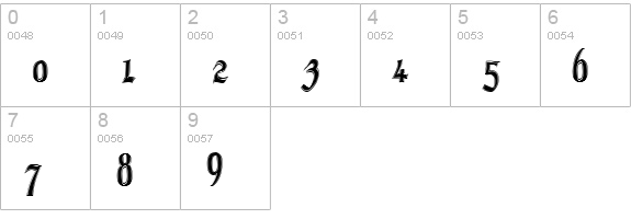 MottisfontNo3 numbers 0-9 preview
