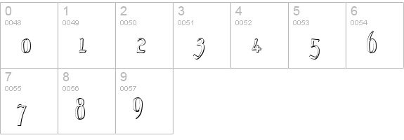 MottisfontNo4 numbers 0-9 preview