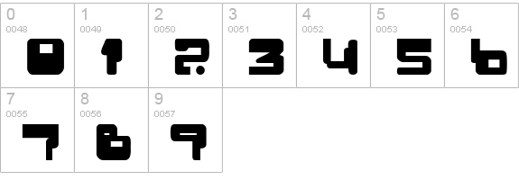 MoultiPass2 numbers 0-9 preview