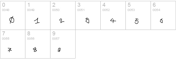 MouseGrafitty numbers 0-9 preview