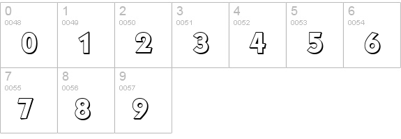 Mouser Outline numbers 0-9 preview
