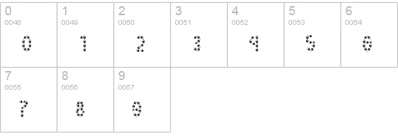 MousyFont numbers 0-9 preview