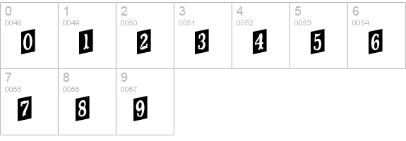movieola numbers 0-9 preview