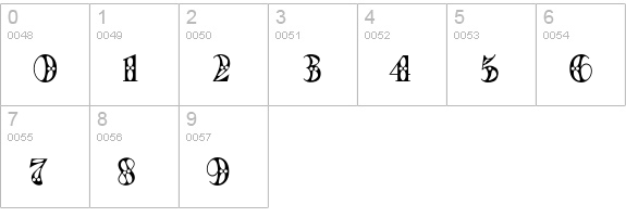 Moviestar numbers 0-9 preview