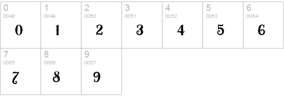 Moyers numbers 0-9 preview
