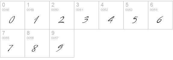 Mr Canfields numbers 0-9 preview