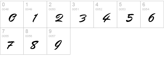 Mr Dafoe numbers 0-9 preview