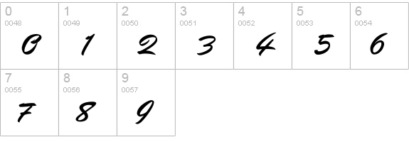 Mr Dafoe Regular numbers 0-9 preview