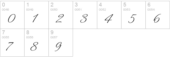 Mr De Haviland Regular numbers 0-9 preview