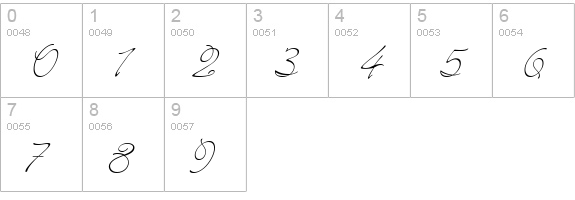 Mr Leopolde numbers 0-9 preview