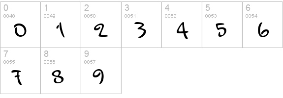 Mr Sandsfort numbers 0-9 preview