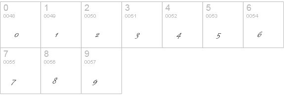 Mr Sheffield numbers 0-9 preview