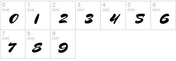 Mr Sheppards numbers 0-9 preview
