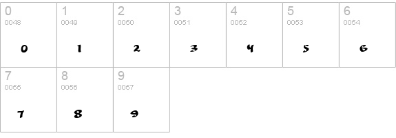 MrRafkin numbers 0-9 preview