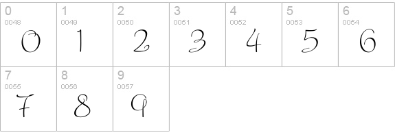 Mrs Blackfort numbers 0-9 preview