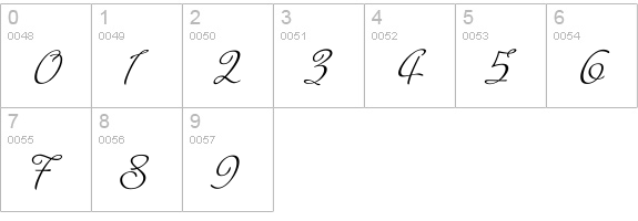 Mrs Saint Delafield numbers 0-9 preview