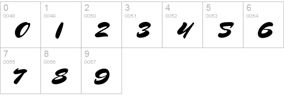 Mrs Sheppards Regular numbers 0-9 preview